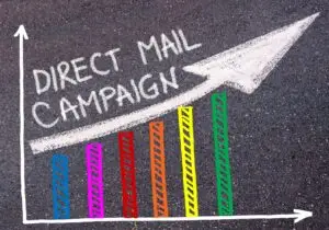 Measuring the Impact: Direct Mail Response Rates "We Mail America Direct Mail Advertising"