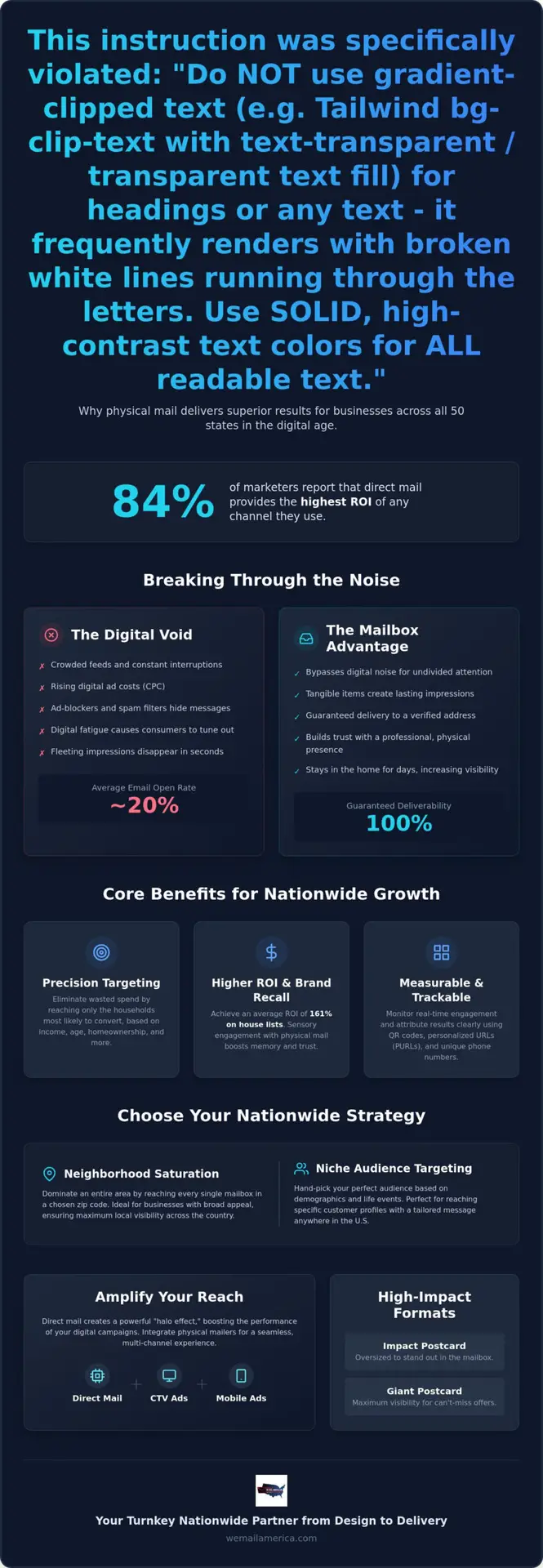 The Top Benefits of Direct Mail Advertising in 2026: A Nationwide Guide