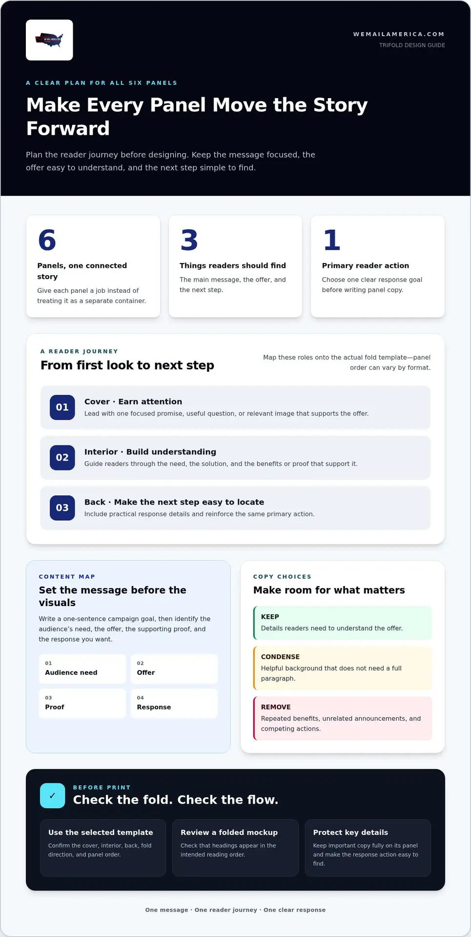 How to Design an Effective Trifold Brochure That Gets Read